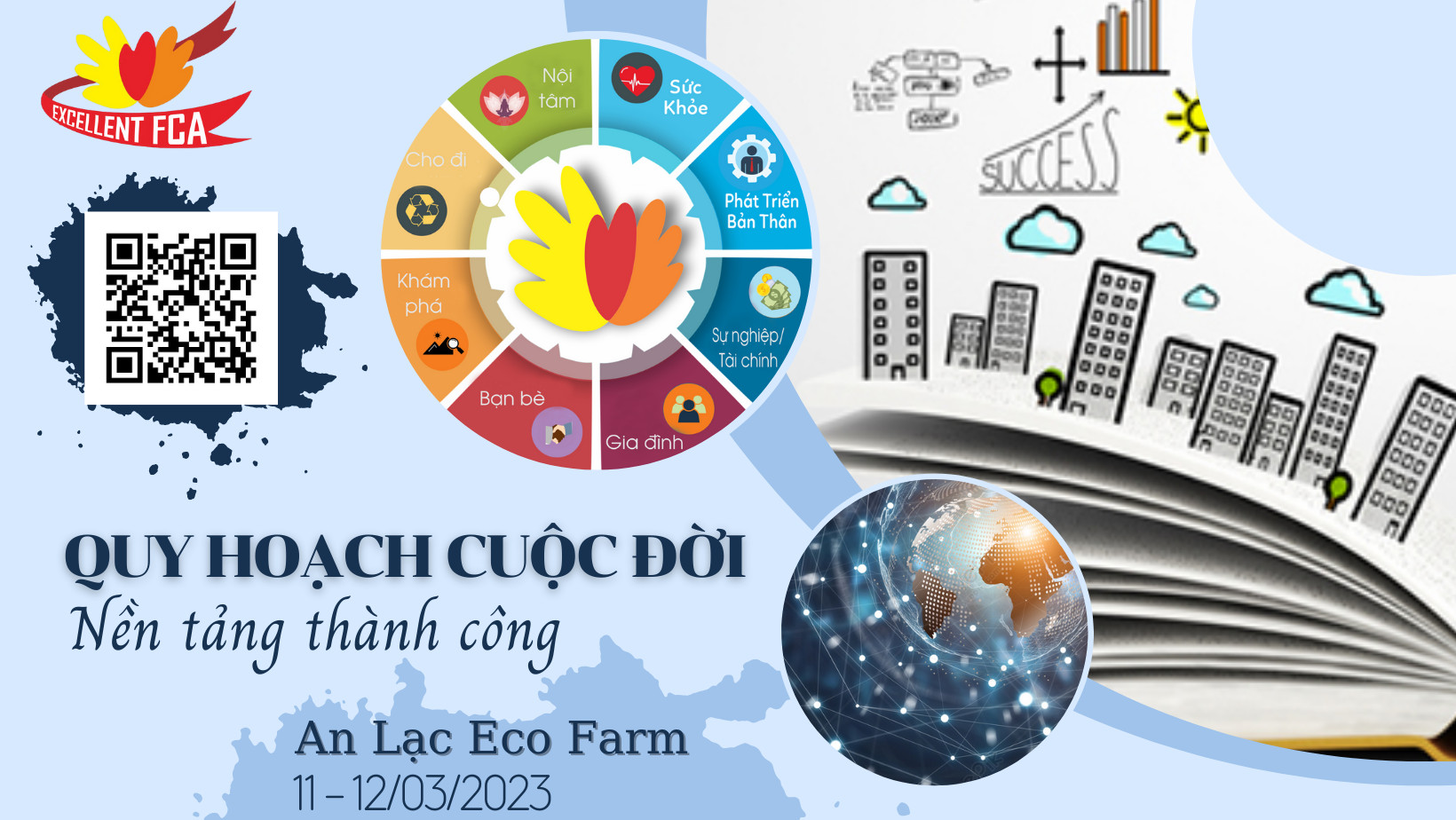 QUY HOẠCH CUỘC ĐỜI K12-11-12/3/2023