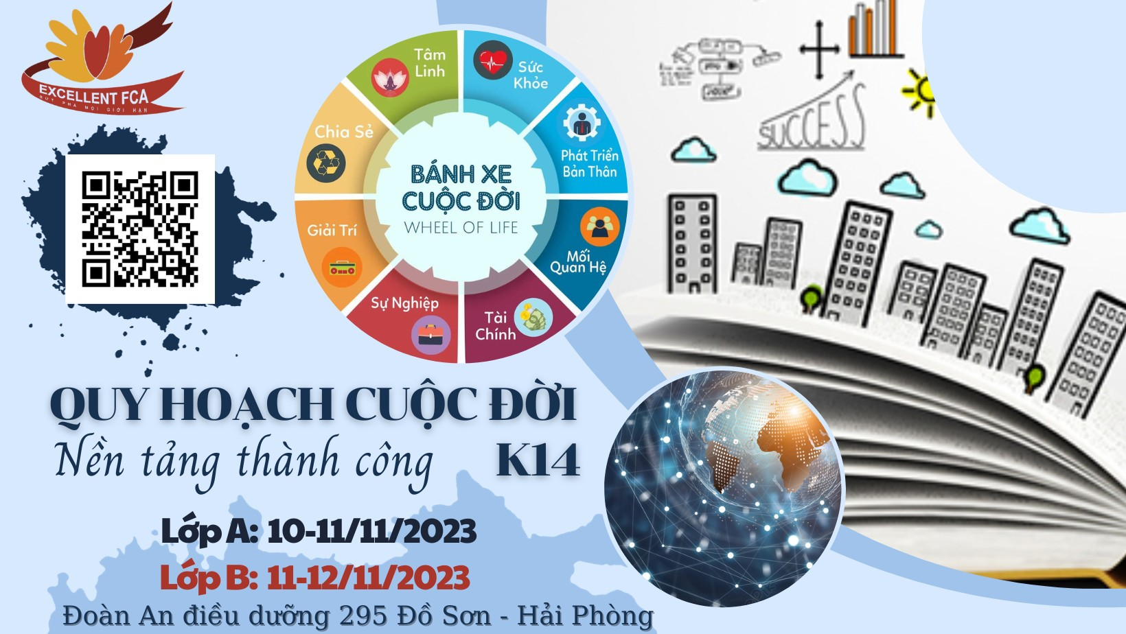 Quy hoạch cuộc đời K14 (10-11, 11-12/10/2023)