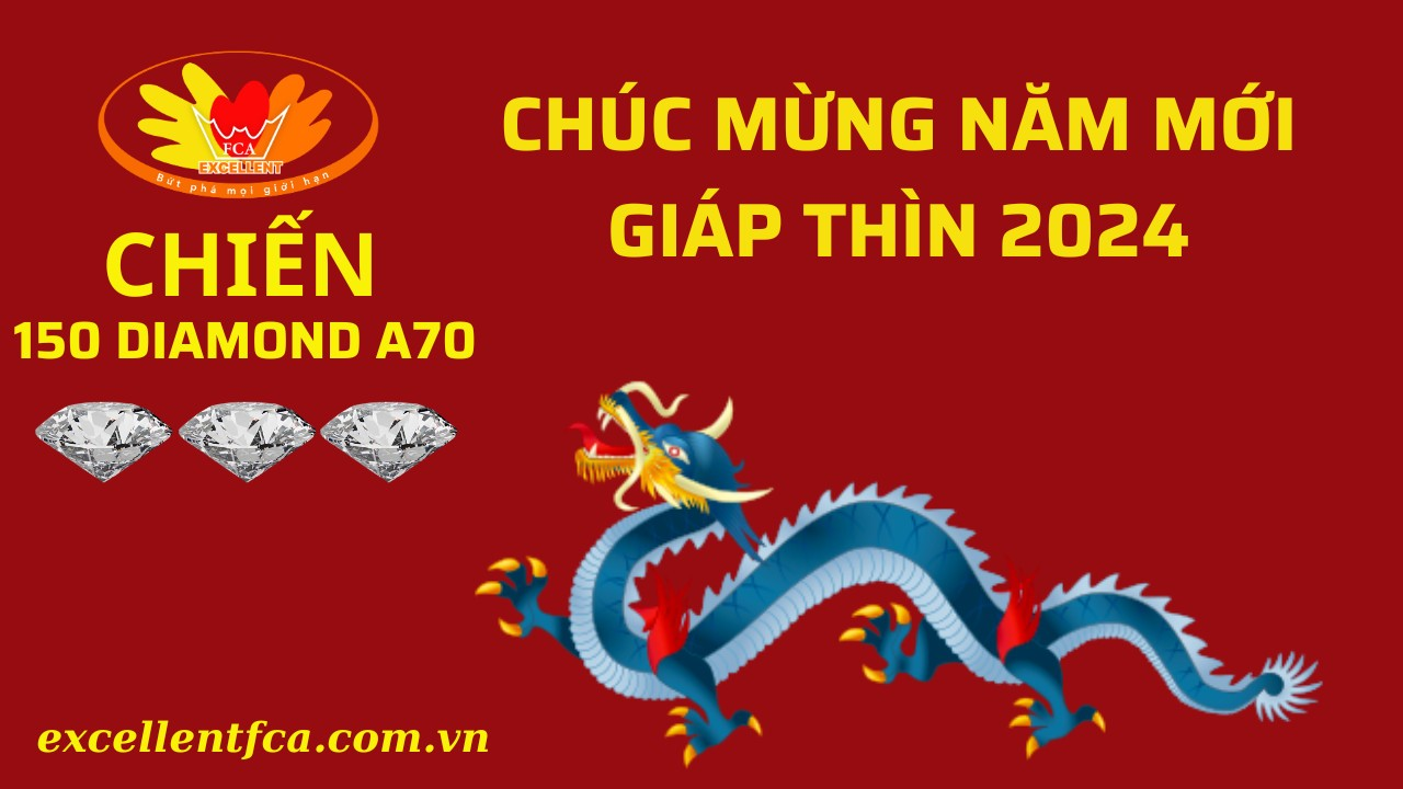 CHÚC MỪNG NĂM MỚI GIÁP THÌN 2024